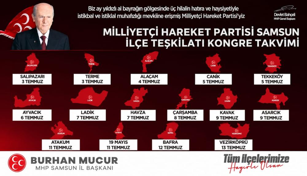 MHP Samsun’da İlçe Kongreleri Başlıyor
