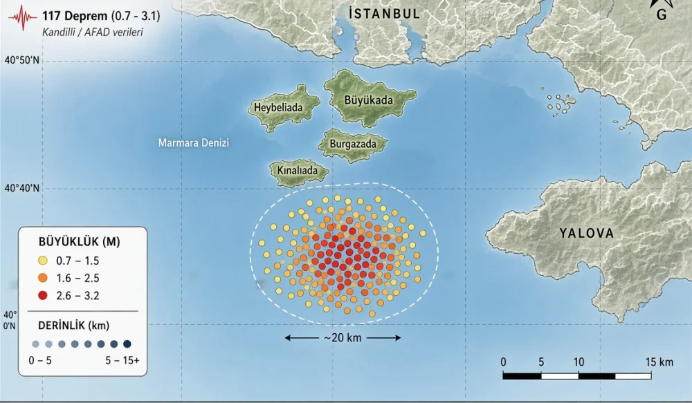 ADALAR AÇIKLARINDA SARSINTILAR DİNMİYOR